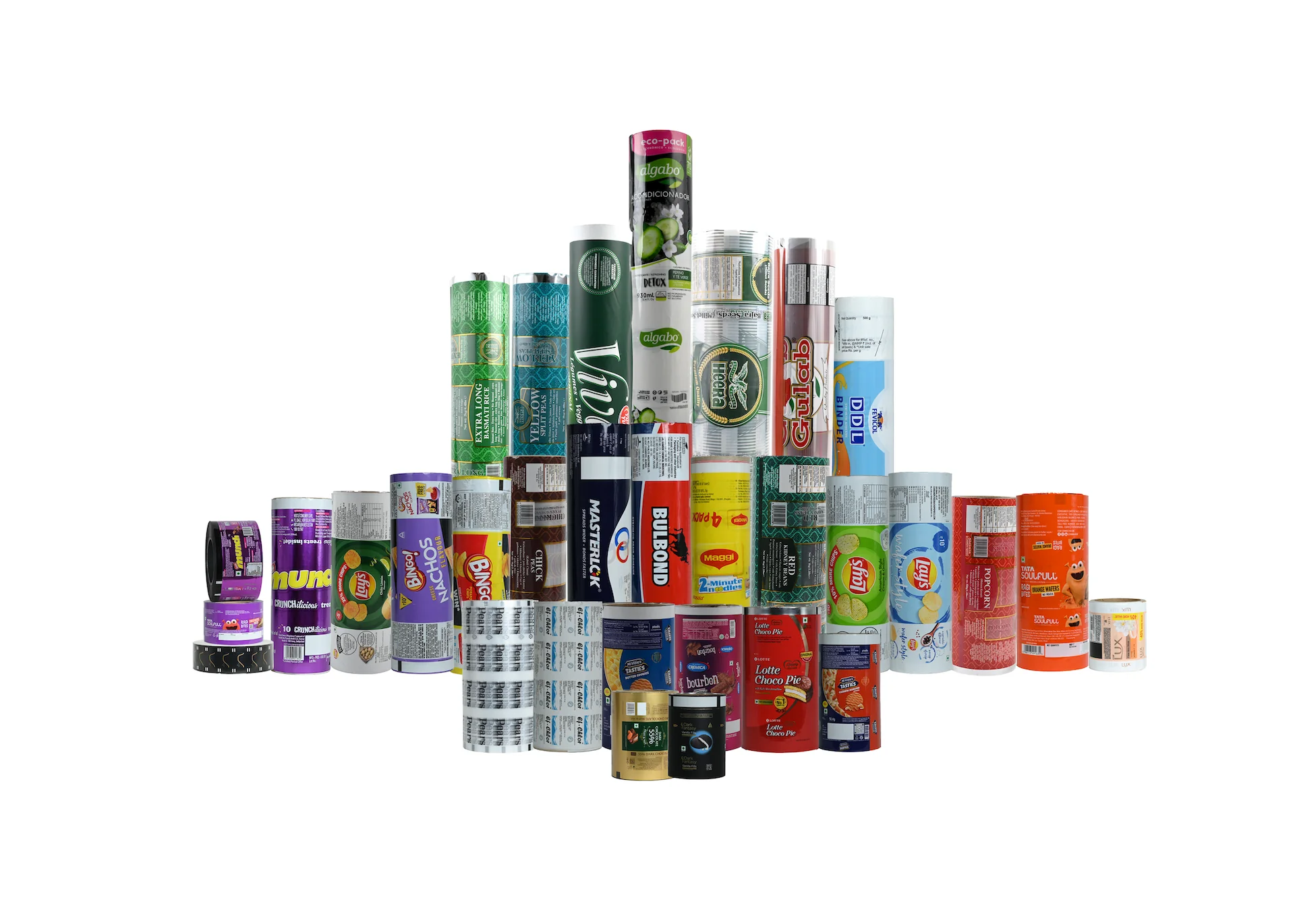 Product photography studio Gurugram